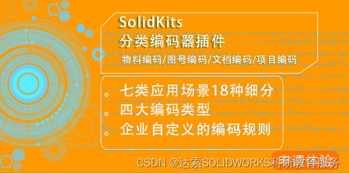基于SolidWorks二次開發(fā)的3D產(chǎn)品研發(fā)增效與企業(yè)信息化轉(zhuǎn)型工具集SolidKits企業(yè)信息咨詢